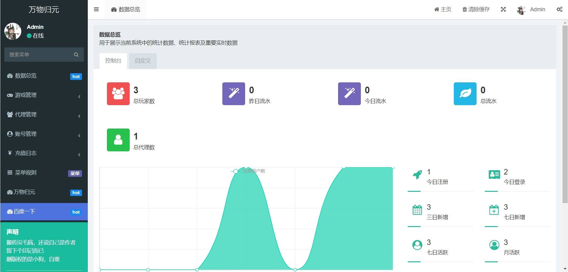 【万灵山海完美跨服版】稀有3D国风回合手游版本+单机一键端+Linux学习手工端+GM授权后台+假人陪玩+西西亲测 精品手游 第14张