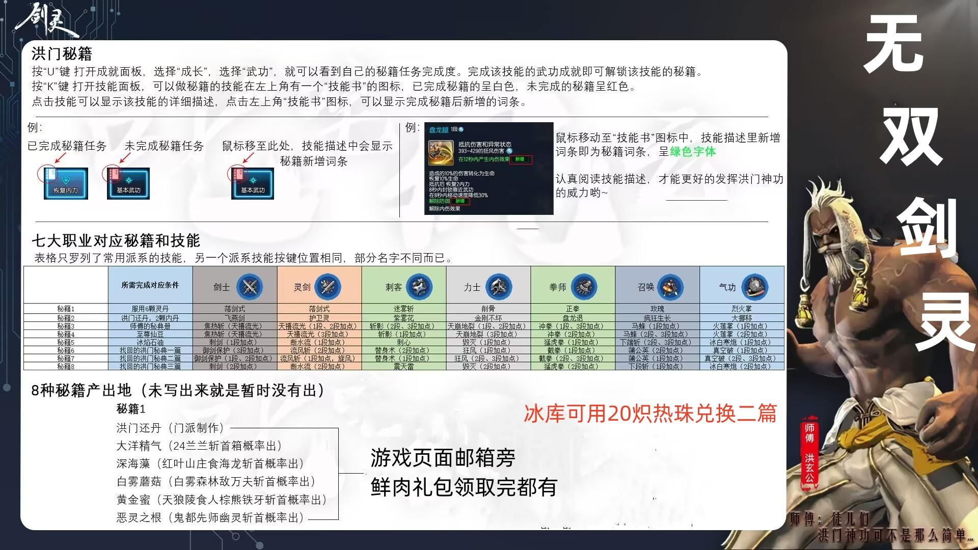 【剑灵】S1-S3带决战岛全套  未测 介意勿下 精品端游 第2张