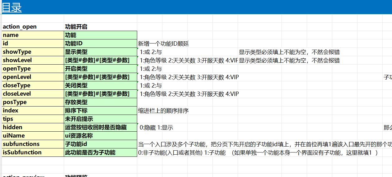 【九州2】九州2表，魔改端必备 修改教程 第2张